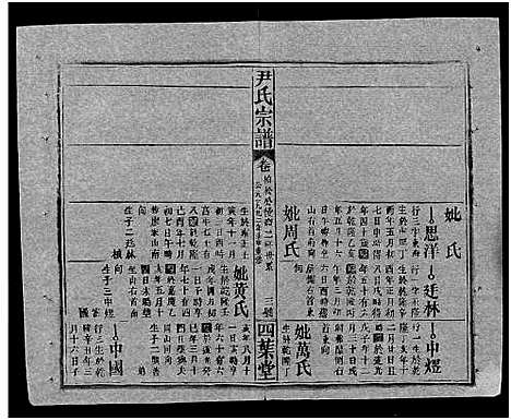 [尹]尹氏宗谱_世系34卷首6卷 (湖北) 尹氏家谱_十.pdf