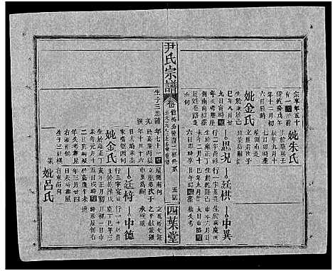 [尹]尹氏宗谱_世系34卷首6卷 (湖北) 尹氏家谱_十.pdf