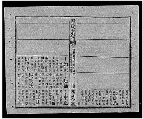 [尹]尹氏宗谱_世系34卷首6卷 (湖北) 尹氏家谱_十五.pdf