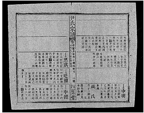 [尹]尹氏宗谱_世系34卷首6卷 (湖北) 尹氏家谱_十六.pdf