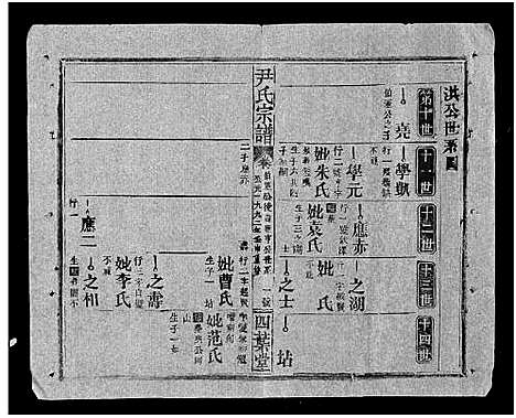 [尹]尹氏宗谱_世系34卷首6卷 (湖北) 尹氏家谱_三十九.pdf