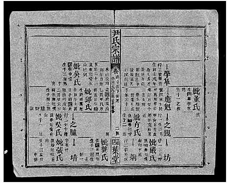 [尹]尹氏宗谱_世系34卷首6卷 (湖北) 尹氏家谱_三十九.pdf