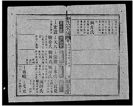 [尹]尹氏宗谱_世系34卷首6卷 (湖北) 尹氏家谱_四十五.pdf