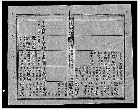 [尹]尹氏宗谱_世系34卷首6卷 (湖北) 尹氏家谱_四十五.pdf