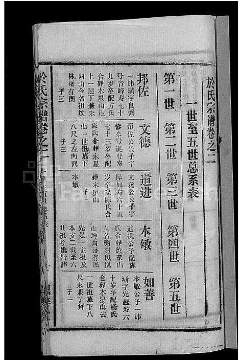 [于]于氏宗谱_14卷 (湖北) 于氏家谱_二.pdf