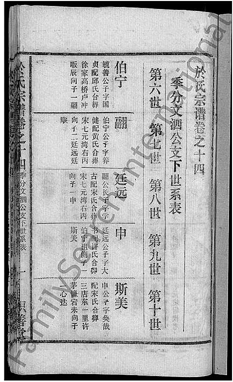 [于]于氏宗谱_14卷 (湖北) 于氏家谱_十五.pdf