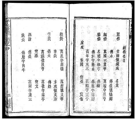 [于]于氏宗谱_6卷首1卷 (湖北) 于氏家谱_一.pdf