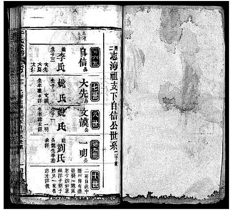 [于]于氏宗谱_6卷首1卷 (湖北) 于氏家谱_三.pdf