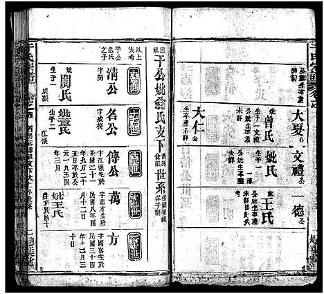 [于]于氏宗谱_6卷首1卷 (湖北) 于氏家谱_三.pdf