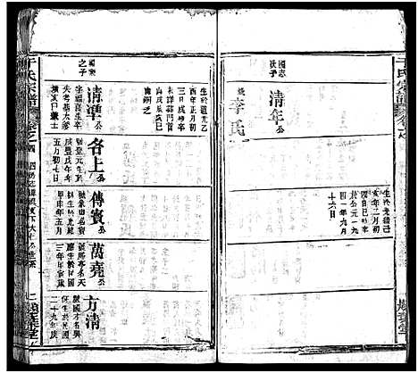 [于]于氏宗谱_6卷首1卷 (湖北) 于氏家谱_四.pdf