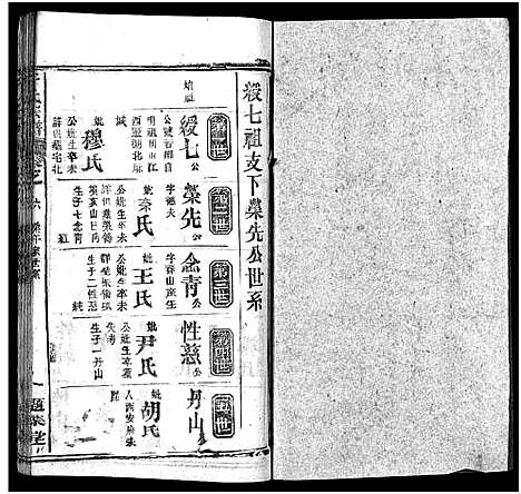 [于]于氏宗谱_6卷首1卷 (湖北) 于氏家谱_六.pdf