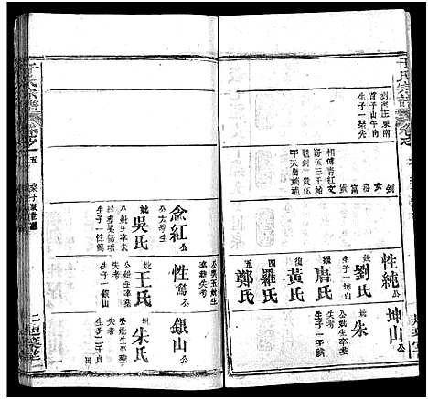 [于]于氏宗谱_6卷首1卷 (湖北) 于氏家谱_六.pdf