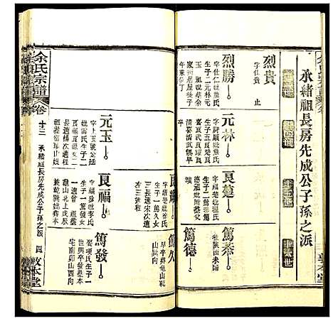 [余]余氏宗谱 (湖北) 余氏家谱_十八.pdf