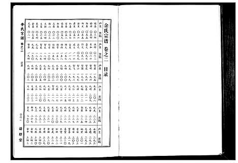 [余]余氏宗谱 (湖北) 余氏家谱_二.pdf