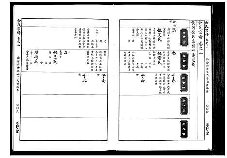 [余]余氏宗谱 (湖北) 余氏家谱_二.pdf