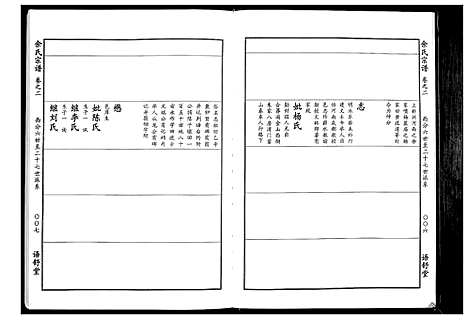 [余]余氏宗谱 (湖北) 余氏家谱_二.pdf