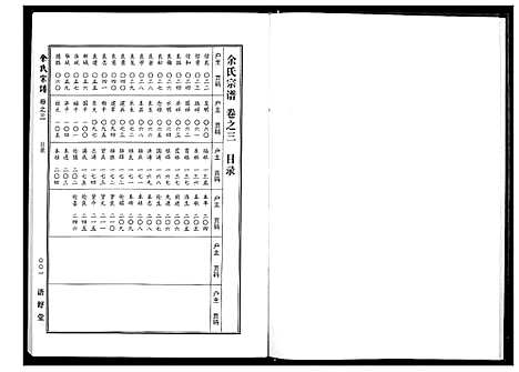 [余]余氏宗谱 (湖北) 余氏家谱_三.pdf