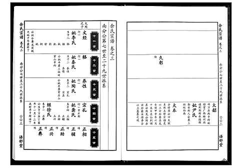 [余]余氏宗谱 (湖北) 余氏家谱_三.pdf