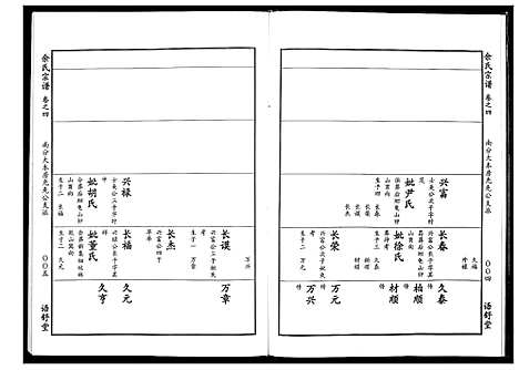 [余]余氏宗谱 (湖北) 余氏家谱_四.pdf