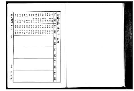 [余]余氏宗谱 (湖北) 余氏家谱_五.pdf