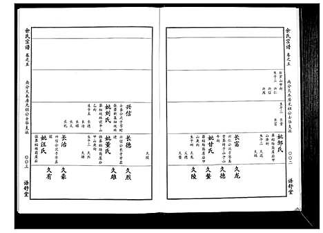 [余]余氏宗谱 (湖北) 余氏家谱_五.pdf