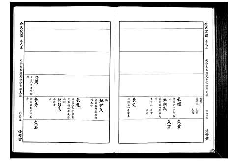 [余]余氏宗谱 (湖北) 余氏家谱_五.pdf