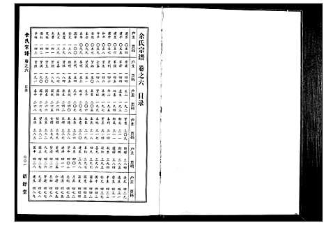 [余]余氏宗谱 (湖北) 余氏家谱_六.pdf