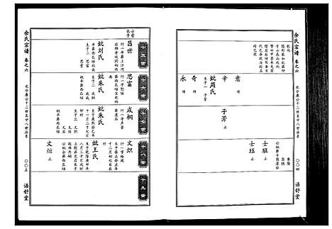 [余]余氏宗谱 (湖北) 余氏家谱_六.pdf