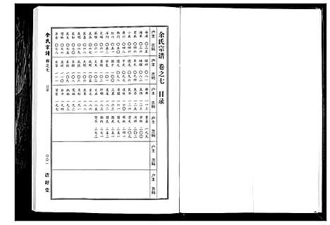 [余]余氏宗谱 (湖北) 余氏家谱_七.pdf