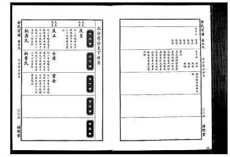 [余]余氏宗谱 (湖北) 余氏家谱_八.pdf