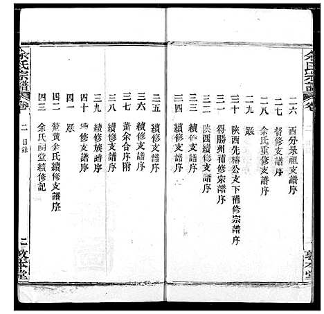 [余]余氏宗谱 (湖北) 余氏家谱_二.pdf