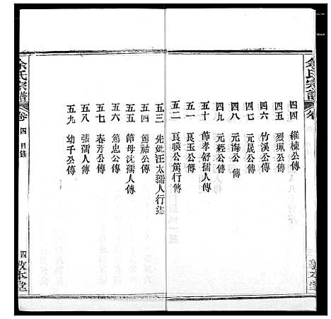 [余]余氏宗谱 (湖北) 余氏家谱_四.pdf