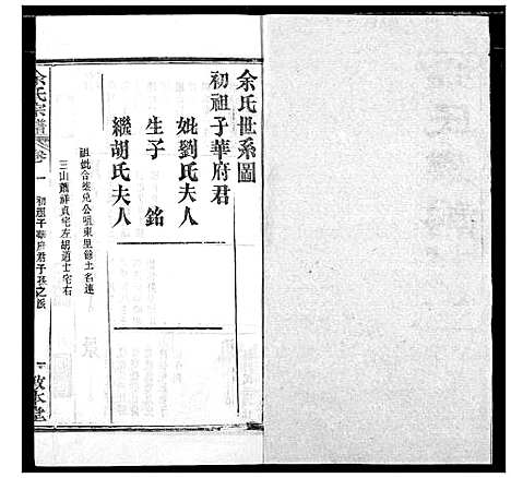 [余]余氏宗谱 (湖北) 余氏家谱_六.pdf