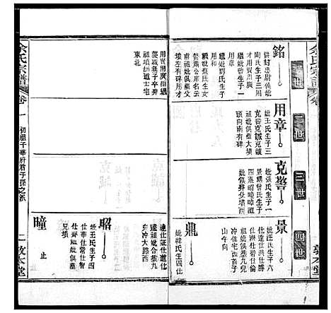 [余]余氏宗谱 (湖北) 余氏家谱_六.pdf