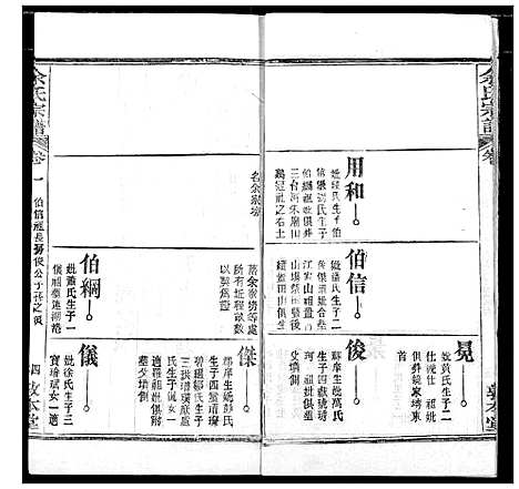 [余]余氏宗谱 (湖北) 余氏家谱_六.pdf