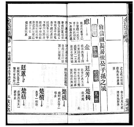 [余]余氏宗谱 (湖北) 余氏家谱_六.pdf