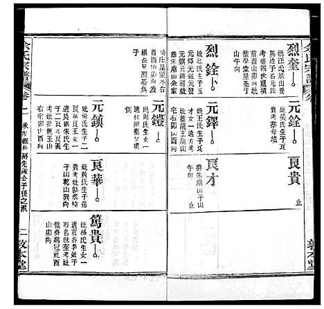 [余]余氏宗谱 (湖北) 余氏家谱_七.pdf