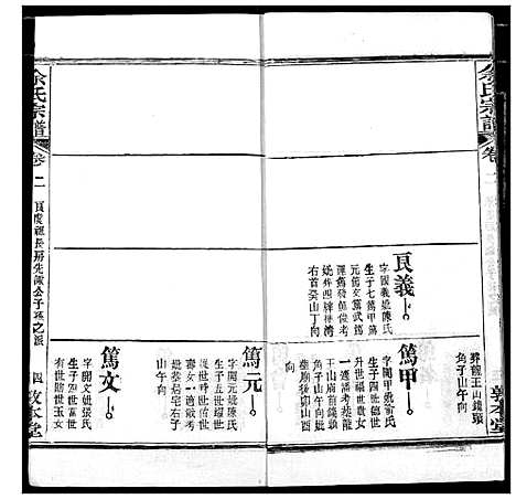 [余]余氏宗谱 (湖北) 余氏家谱_七.pdf