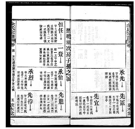 [余]余氏宗谱 (湖北) 余氏家谱_九.pdf