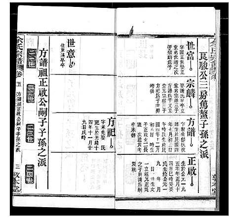 [余]余氏宗谱 (湖北) 余氏家谱_十.pdf