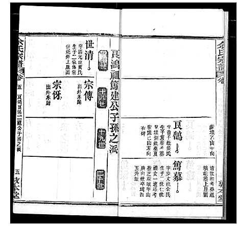 [余]余氏宗谱 (湖北) 余氏家谱_十.pdf