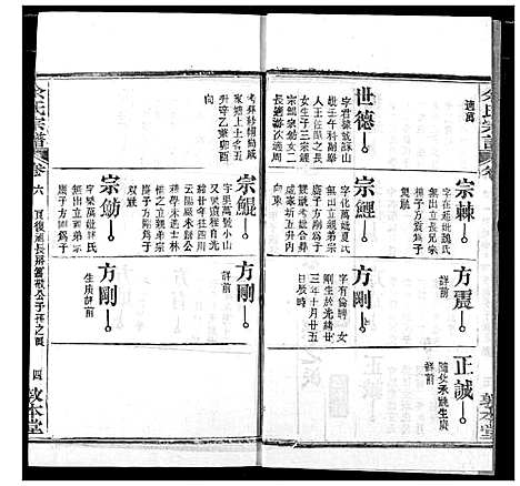 [余]余氏宗谱 (湖北) 余氏家谱_十一.pdf