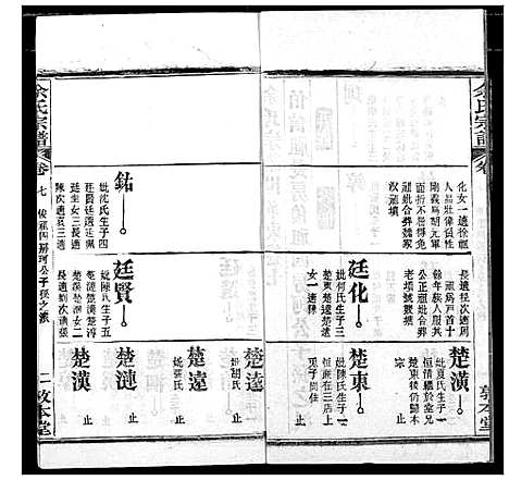 [余]余氏宗谱 (湖北) 余氏家谱_十二.pdf