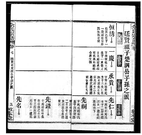 [余]余氏宗谱 (湖北) 余氏家谱_十二.pdf