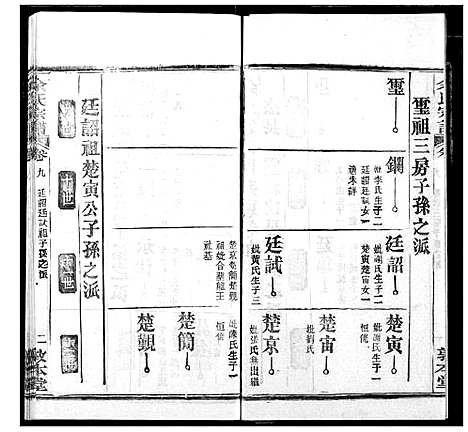 [余]余氏宗谱 (湖北) 余氏家谱_十四.pdf