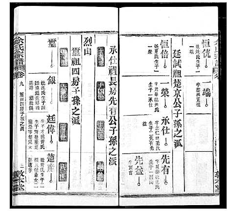 [余]余氏宗谱 (湖北) 余氏家谱_十四.pdf