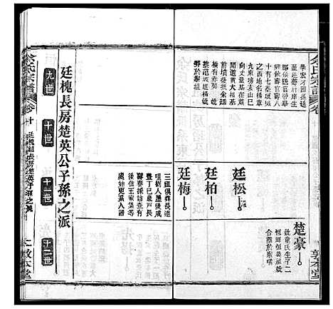 [余]余氏宗谱 (湖北) 余氏家谱_十五.pdf