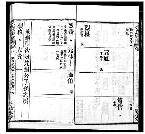 [余]余氏宗谱 (湖北) 余氏家谱_十五.pdf