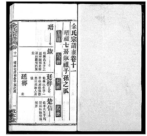 [余]余氏宗谱 (湖北) 余氏家谱_十六.pdf