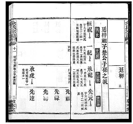 [余]余氏宗谱 (湖北) 余氏家谱_十六.pdf